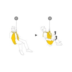 Petzl PITAGOR Evacuation Triangle | Rescue Harness | SAHAS